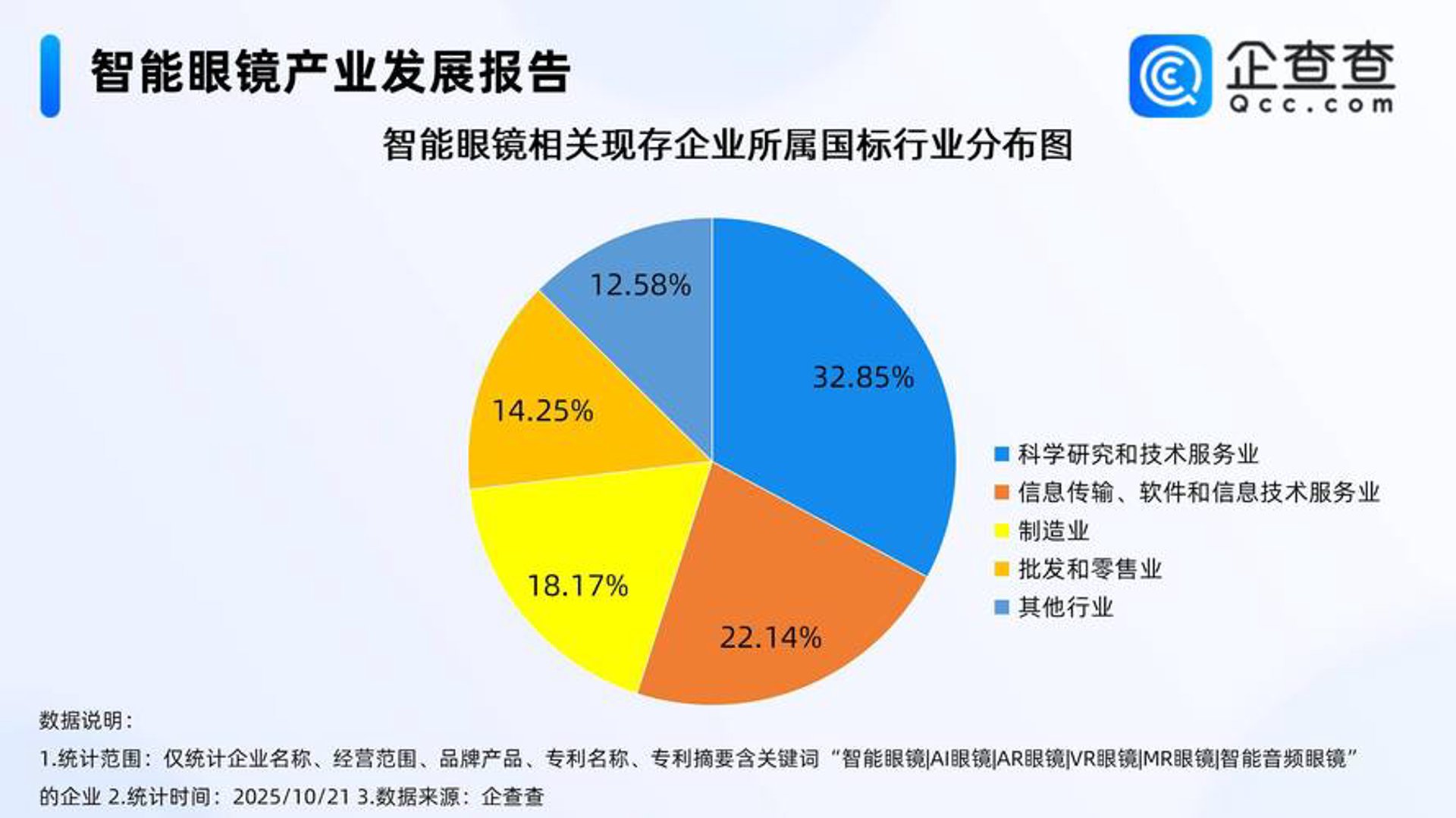 乐沃思软件